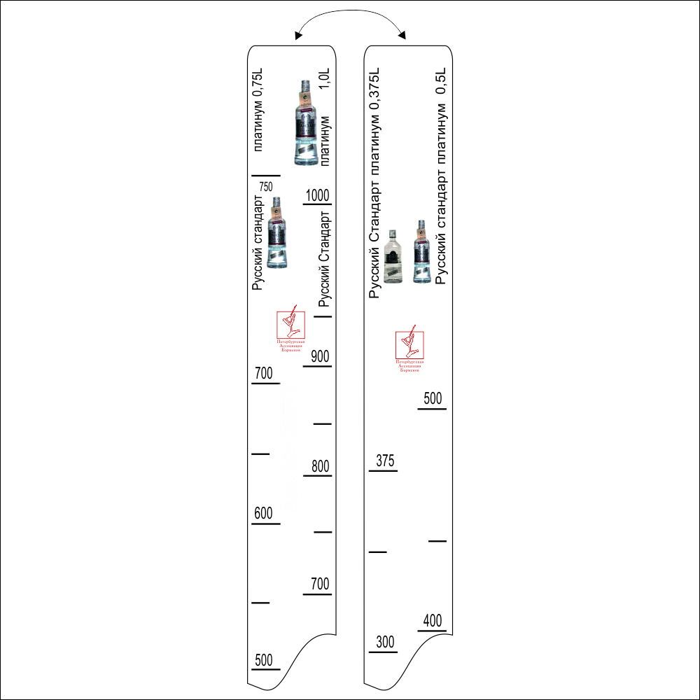 Барная линейка Рус.Стандарт Платинум (375 мл/500 мл/700 мл/1л), P.L. Proff Cuisine